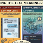YNS Meaning Explained: Slang, Text & TikTok