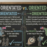 Orientated vs Oriented: What’s the Difference?