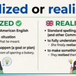 Realized or Realised: Spelling, Meaning, and Usage