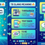 TB Slang Meaning: What It Means in Text and TikTok