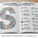 Science Words That Start With S: A Complete Guide