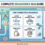 Edugoodies SCS